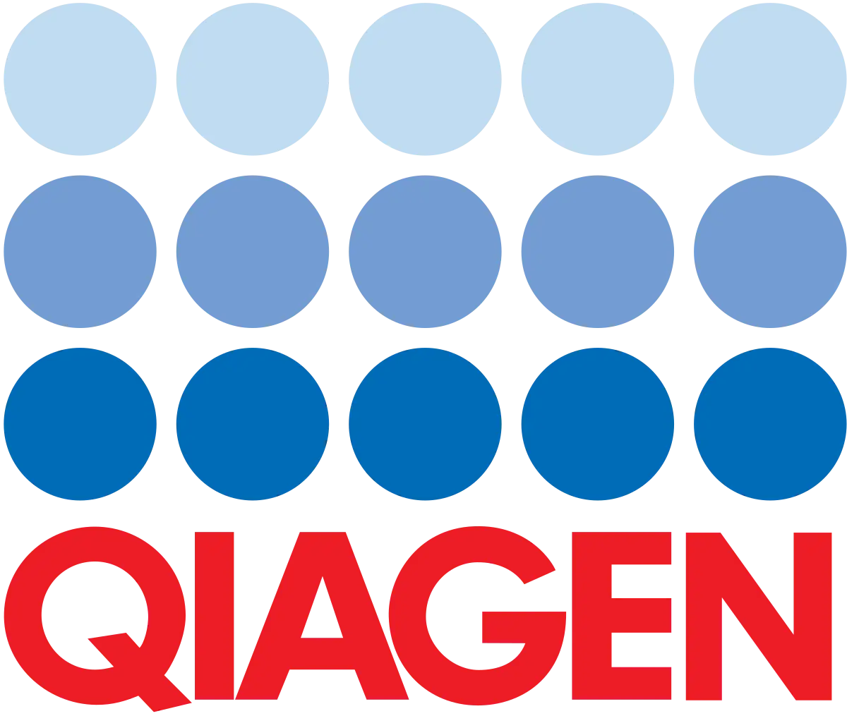 QUIAGEN