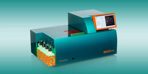 New Application Note Details Full 3D-to-Multiplex Spatial Biology Workflow from Miltenyi Biotec